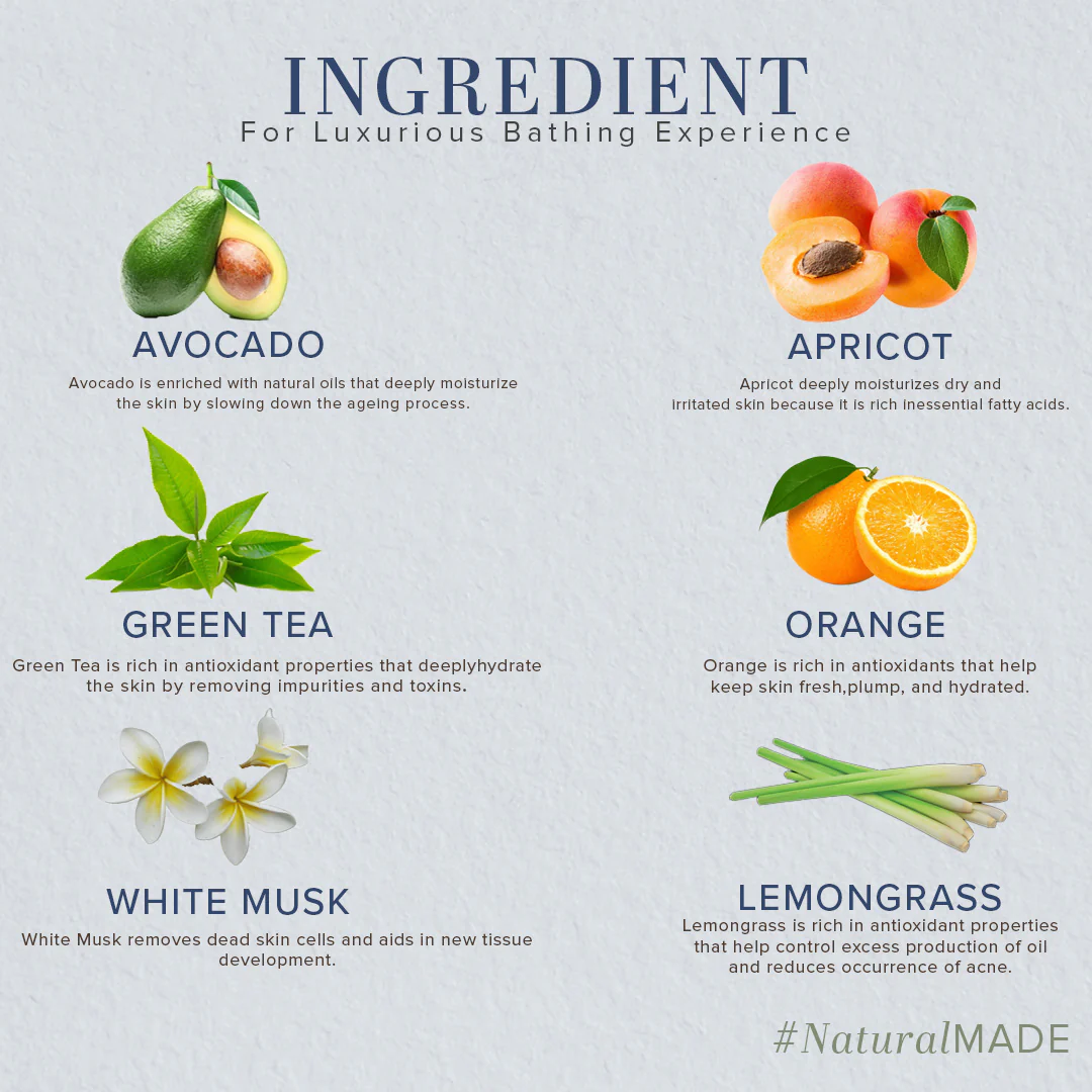 Khadi Natural Ayurvedic Soap Kit Combo Pack Of 6 – 50gm Each - Image 3