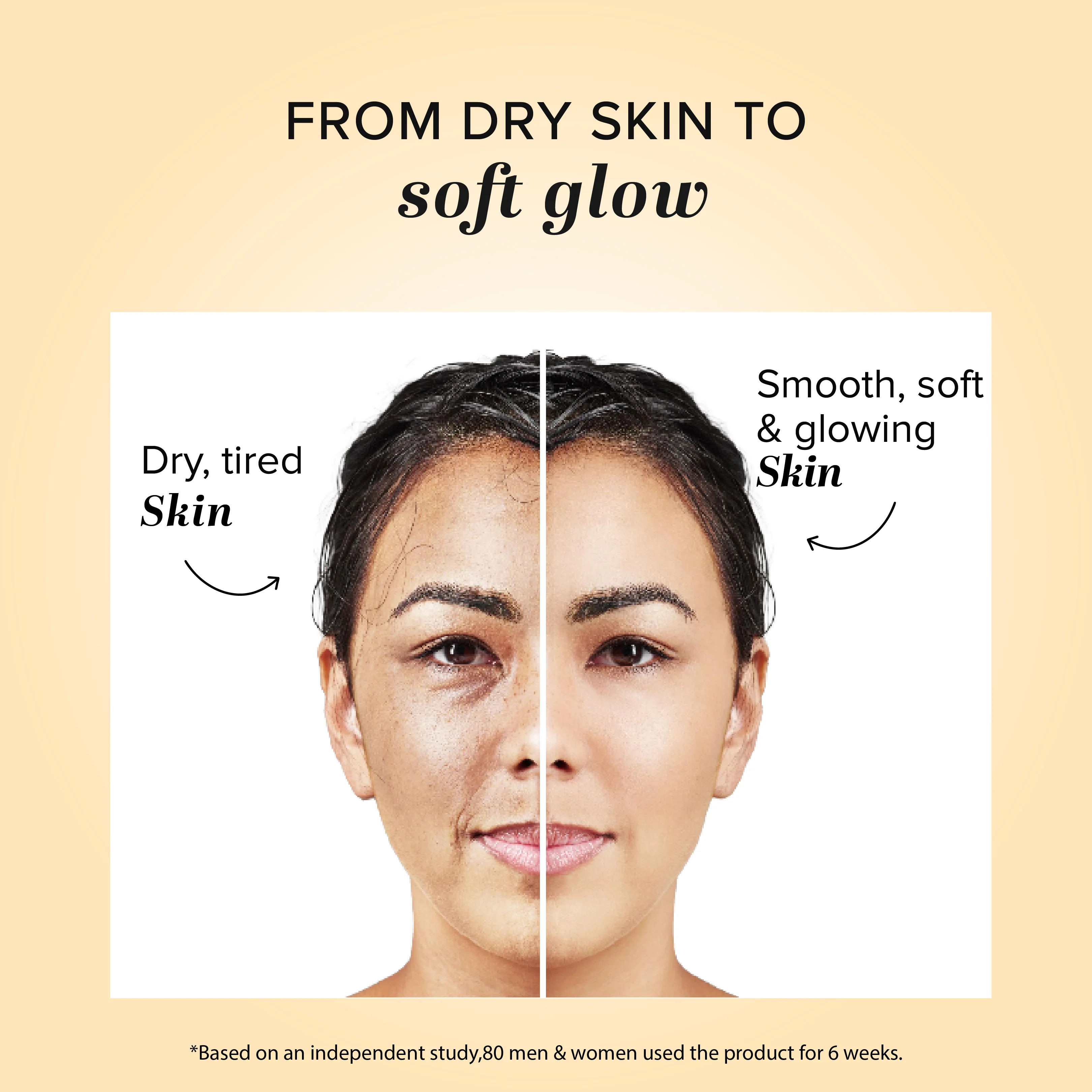 Khadi Natural Almond & Apricot Massage Cream - 50gm - Image 5