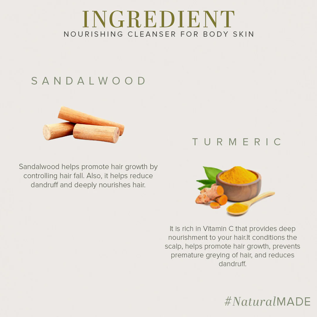 Khadi Natural Sandalwood & Turmeric Body Wash SLS & Paraben Free - 210ml - Image 3